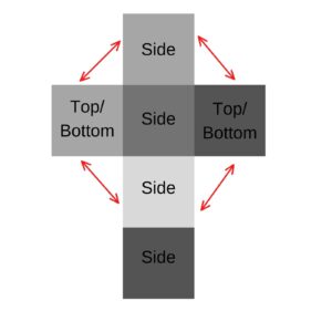 Making Fabric Cubes - Baby Toys, Door Stops & Ottomans!